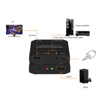 돌비애트모스 홈씨어터 사운드바 HDMI to 오디오 추출기 사운드바용 HDR 돌비 비전 애트모스 LPCM 설정 4, 01 Standard Packing