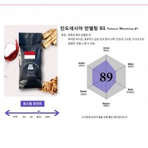 [가배인] [기획전] 1kg 맛있는원두 인도네시아 만델링 G1, 분쇄