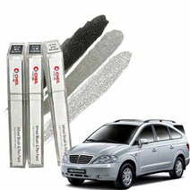 로디우스 타이어 휠 도색 펜 사포, 블랙