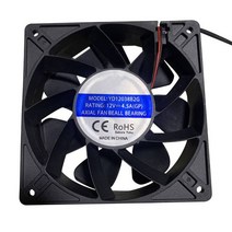 12V 4 5A 냉각 팬 교체 광장 4 핀 CANAAN PRO SHA 256 Bitcoin Cash New, 협력사, 01 black
