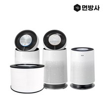 먼지방어사령부 엘지 공기청정기 필터 360 H13 헤파플러스 AS191DWFA, 선택완료, 단품없음
