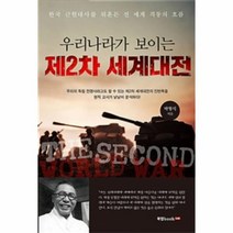 우리나라가 보이는 제2차 세계대전, 상품명