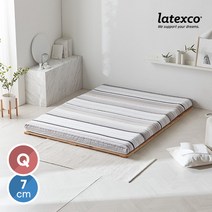 벨기에 LATEXCO 프리스티지 7존 라텍스 토퍼매트리스 퀸