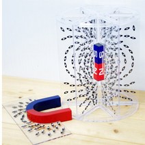 자력선관찰실험기(원통형)