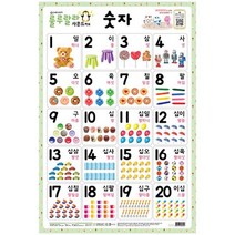 웅진북센 룰루랄라 사운드 벽보 숫자 양면벽보, One color | One Size@1