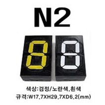 멀티넘버링 (수동식 숫자 표현 장치) N2 규격 : W17.7XH29.7XD6.2(mm), 검정/흰색