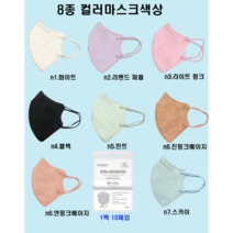 KF94 마스크 새부리형 컬러 8종 대형 100매입, 블랙 100매
