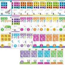 기적의 계산법 선택구매[전36권], 기적의 계산법 응용UP 9권 5학년 1학기