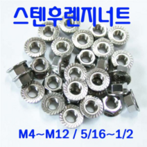 동광볼트 스텐후렌치너트/스텐샹크너트/스텐근각너트 스텐후렌지너트 M3(15개)