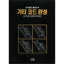 기타 코드 완성, 다라, 편집부