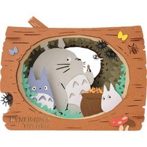 ensky 엔스카이 페이퍼 시어터 PAPER THEATER PT-084 이웃집 토토로 밀의 대접 [페이퍼크래프트(완성 사이즈: H100×W80×D42mm)], 단일