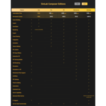 Simlab Composer 10 Pro, 1년사용
