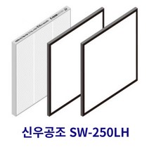 [호환] 필터몰 신우공조 SW-250LH 전열교환기 아파트환기 시스템 호환필터 H-13, 헤파필터1매+프리필터2매(세트)