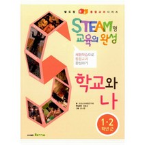 STEAM형 교육의 완성 : 학교와 나 : 1.2학년군