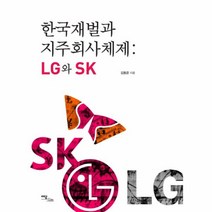 이노플리아 한국 재벌과 지주 회사 체제 LG와 SK, One color | One Size@1