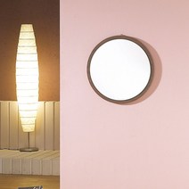 우드웰 원형 고리경, 웬지