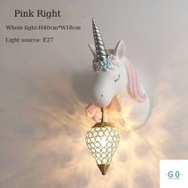 아기방조명 아이방 LED 무드등 수면등 수유등 침대 침실 감성 간접 키즈 공주 유니콘 램프, Unicorn pink right