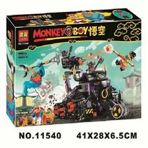 시티 화물 수송열차 60052 호환 블럭, 박락 11540