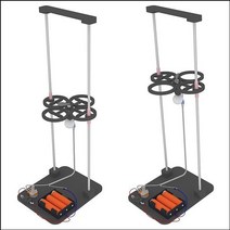 드론의 원리(싱글 드론)