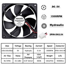 CPU쿨러 120mm 12cm 12025 팬 5v 12v 24v 팬 dc 브러시리스 팬, 5v 유압 xh2.54