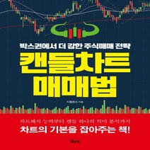 하나북스퀘어 캔들차트 매매법 박스권에서 더 강한 주식매매전략