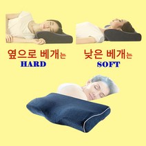 코자리 베개, 소프트(네이비)