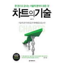 차트의 기술, 이레미디어