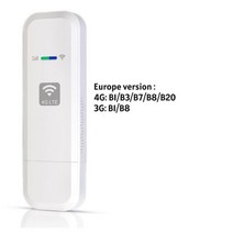 차량용 라우터 와이파이 카플레이 미러링 동글 데이터 쉐어링, N06 .Option6