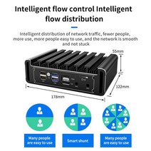 팬리스 미니 PC N5105/i3-1115G4/i5-1135G7/i7-1165G7 pfSense Openwrt 방화벽 라우터 NVME 4x 인텔 i225-V, 01 N5105_02 AU, 01 NO RAM NO ROM