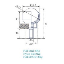트랙터 의자 부품 스레드 스템 볼트 스터드 장착 304 스테인레스 스틸 나일론 볼 트랜스퍼 컨베이어 롤러, 12mm