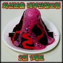 교과서 수록 화산분출 내부관찰모형 만들기 2인1세트(764), 1개