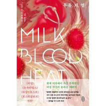 우유 피 열, 모모, 단시엘 W. 모니즈 저/박경선 역