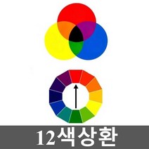 원형 12색상환 색깔 학습 색상환 조색표 패키지 보색, 31. 03 인화지 40인치(70x100)