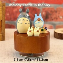 레트로 마우스 뮤직 박스 생일 선물 소녀 bestie 커플 하트 웨딩 새로운 장식 회전 목마 오르골, 21 Music box 13