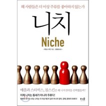 니치 : 왜 사람들은 더 이상 주류를 좋아하지 않는가, 제임스 하킨 저/고동홍 역, 더숲