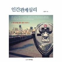 인간 관계 심리, 상품명