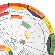 조색표 cmyk색상표 페인트색상표 20pc 회전 문신 혼합 12 색 휠 전문 안료 종이 카드 3 층 디자인, 한개옵션0