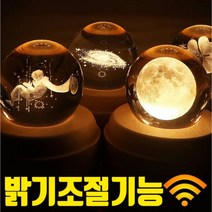 무드미 오르골 무드등 뮤직박스 파는곳, 클로버:캐논