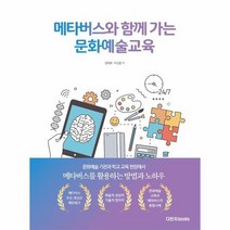 메타버스와 함께 가는 문화예술교육, 상품명