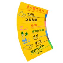 포맥스 분리수거 안내판 간판 글자 글씨 포인트 벽 옥외 외부 팻말 아파트 현관 문패 분리수거장 디자인 표지판 도어 사인 보드 표찰 푯말 안내문 스티커, 종이류