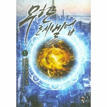 무한 레벨업 1, 상품명