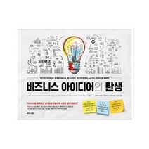 이노플리아 비즈니스 아이디어의 탄생, One color | One Size@1