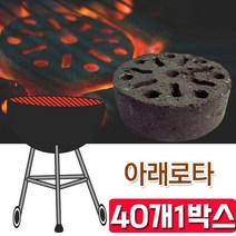 [3%] 할인1박스 간편한 펜션이나 아래로타 제주도펜션 화 취사용품 업소용 캠핑용품 40개 점[뿌댕이네}, 40봉지한박스, NTC1 아래로타