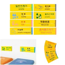 부착식 분리수거 포맥스안내판 일반쓰레기 인포메이션표지판 도어사인푯말, 상세페이지 참조8, 종이류