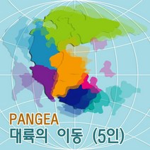 대륙의 이동 (5인) 판구조론 대륙이동실험 방과후교실