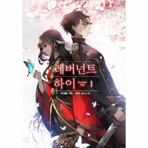 레버넌트 하이 1, 상품명