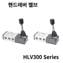 YPC 핸드레버밸브 HLV350-S PAB접(정지형) Rc1/8
