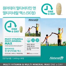 네추럴라이즈 원어데이 멀티비타민 앤 멀티미네랄 맥스, 1정당 1445mg
