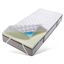 FAN 판 Clinisan Punktoflex Plus 토퍼 8.5cm 90 x 200cm 독일내수용 바닥 침대 메모리폼 매트리스