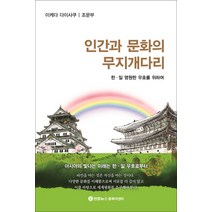 인간과 문화의 무지개다리:한일 영원한 우호를 위하여, 연합뉴스동북아센터, 이케다 다이사쿠 , 조문부
